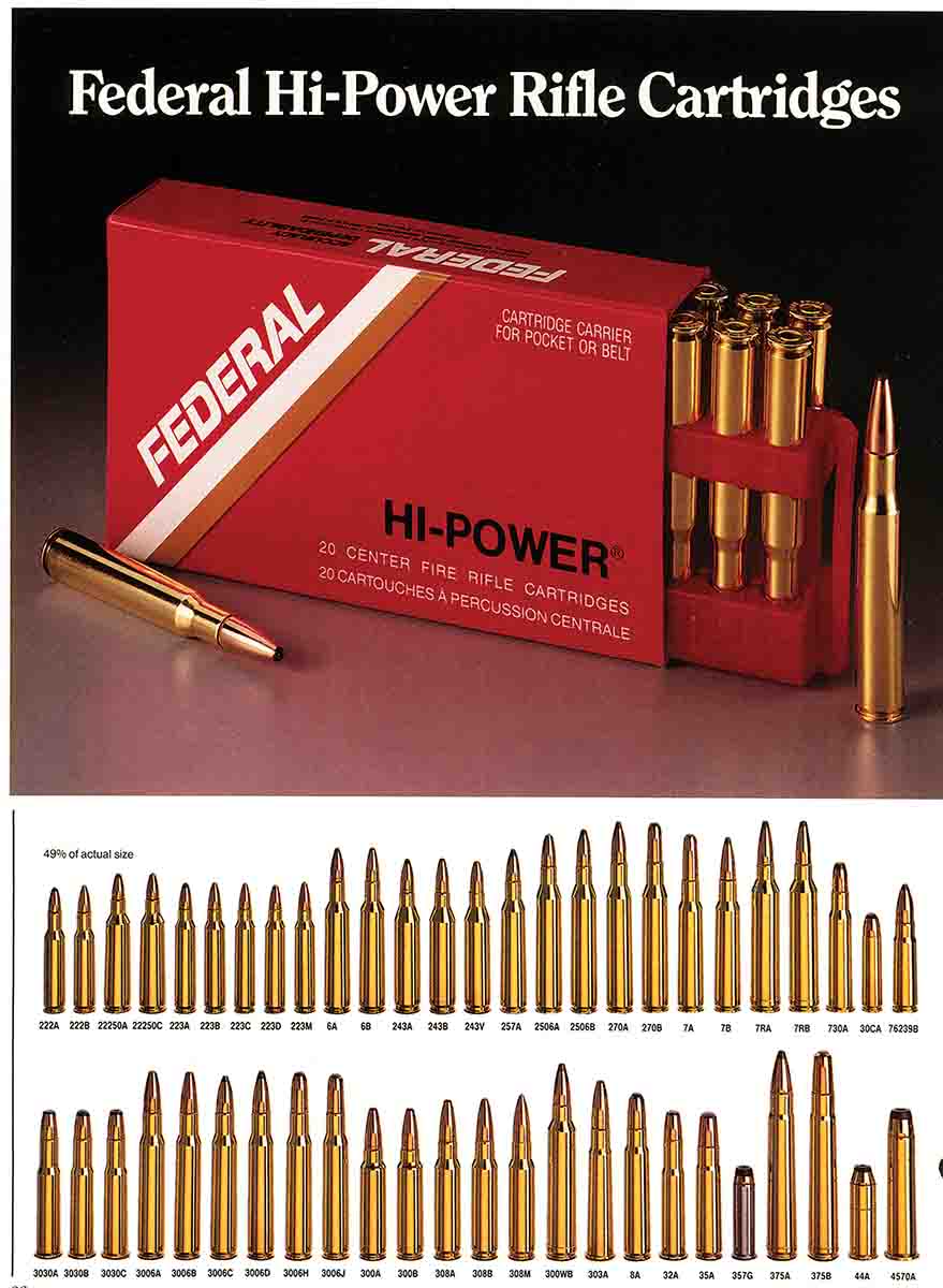 Federal’s range of rifle ammunition in 1989.
